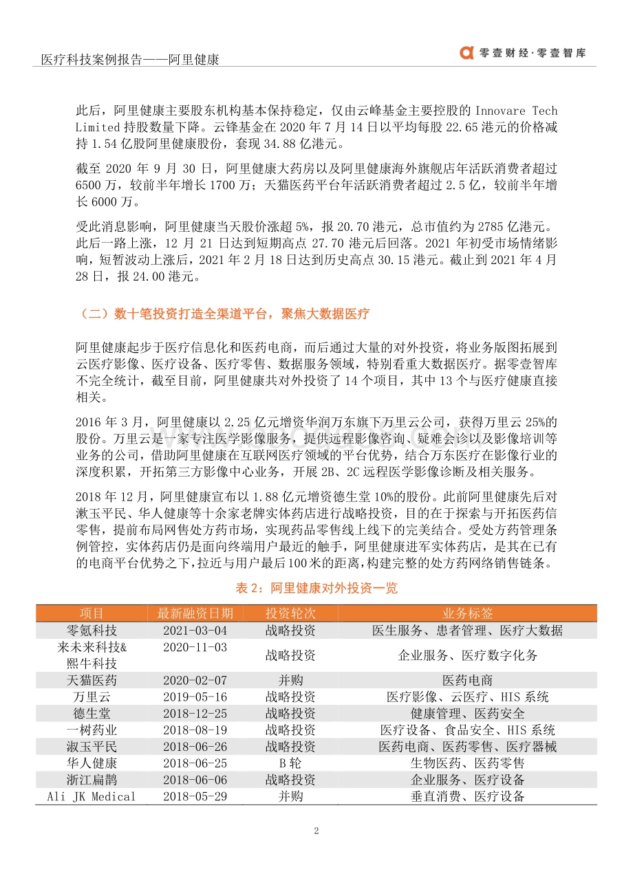 医疗科技案例报告：国内医药公司O2O先锋--阿里健康.pdf_第5页