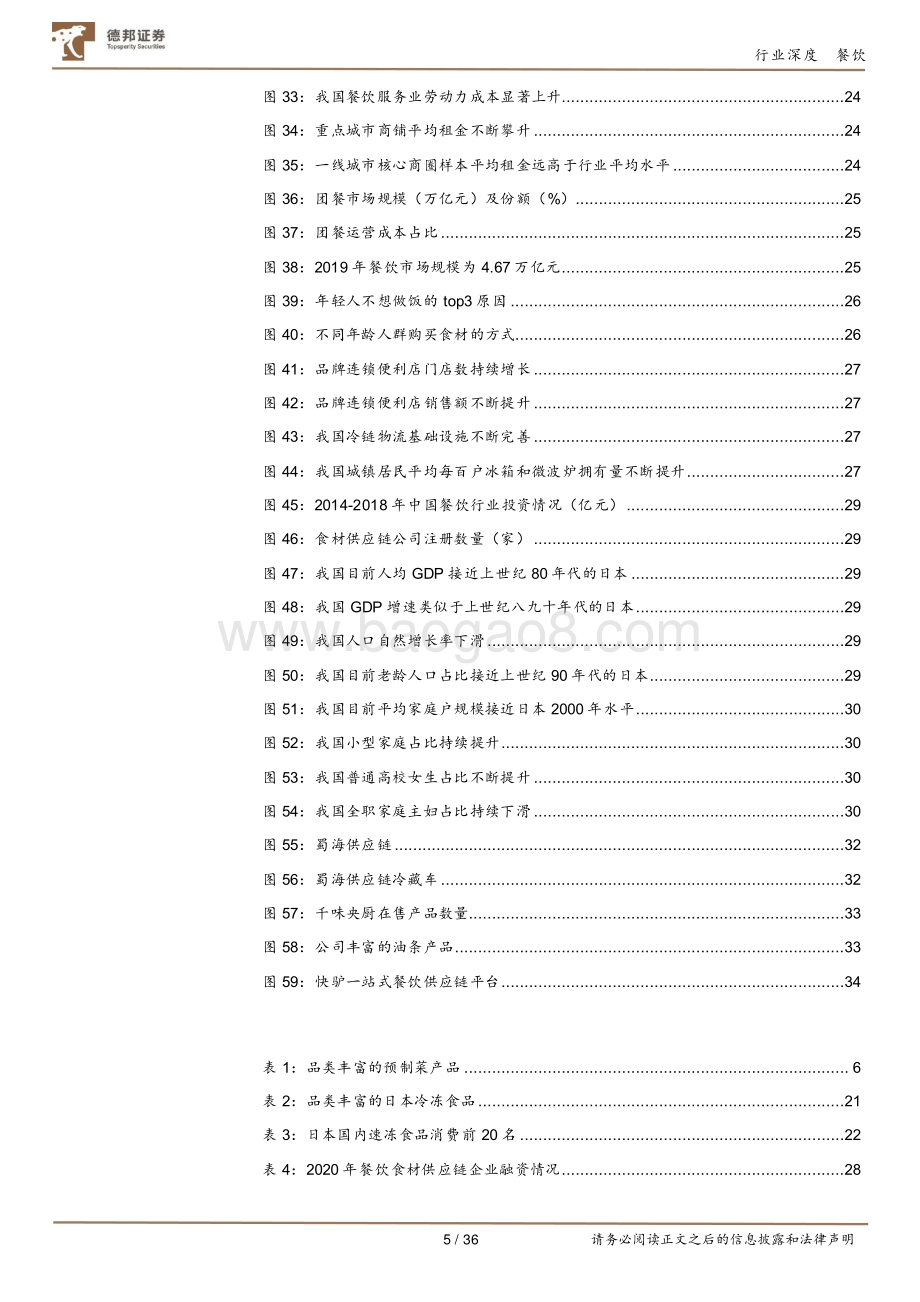 餐饮供应链深度：纵览万亿预制蓝海群雄逐鹿正当时.pdf_第5页