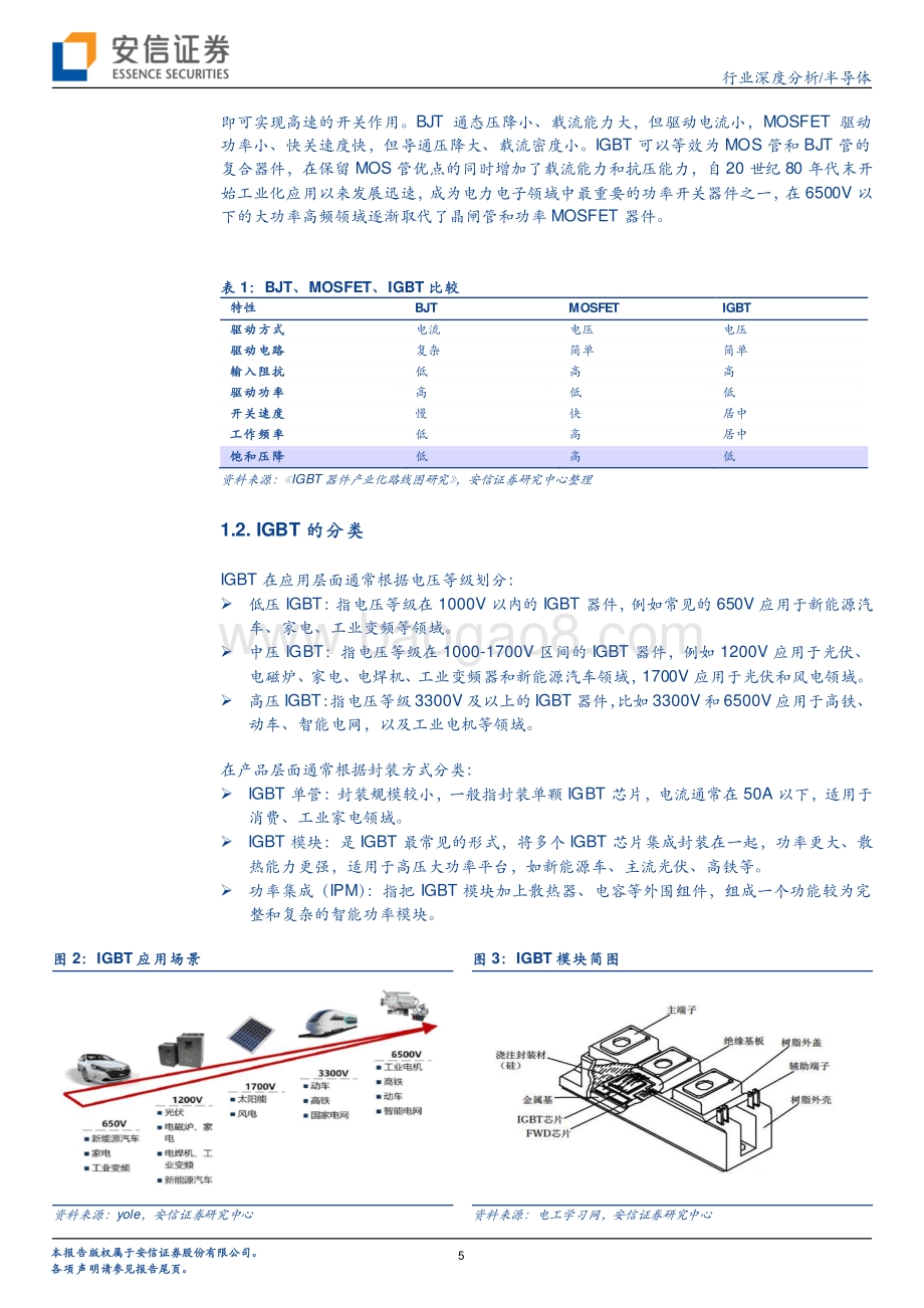 新能源车快速发展车规级IGBT国产替代正当时.pdf_第5页