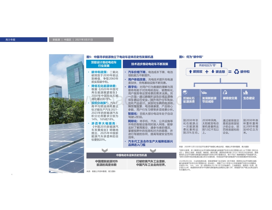 中国电动车未来五年将迎来历史性机遇.pdf_第4页