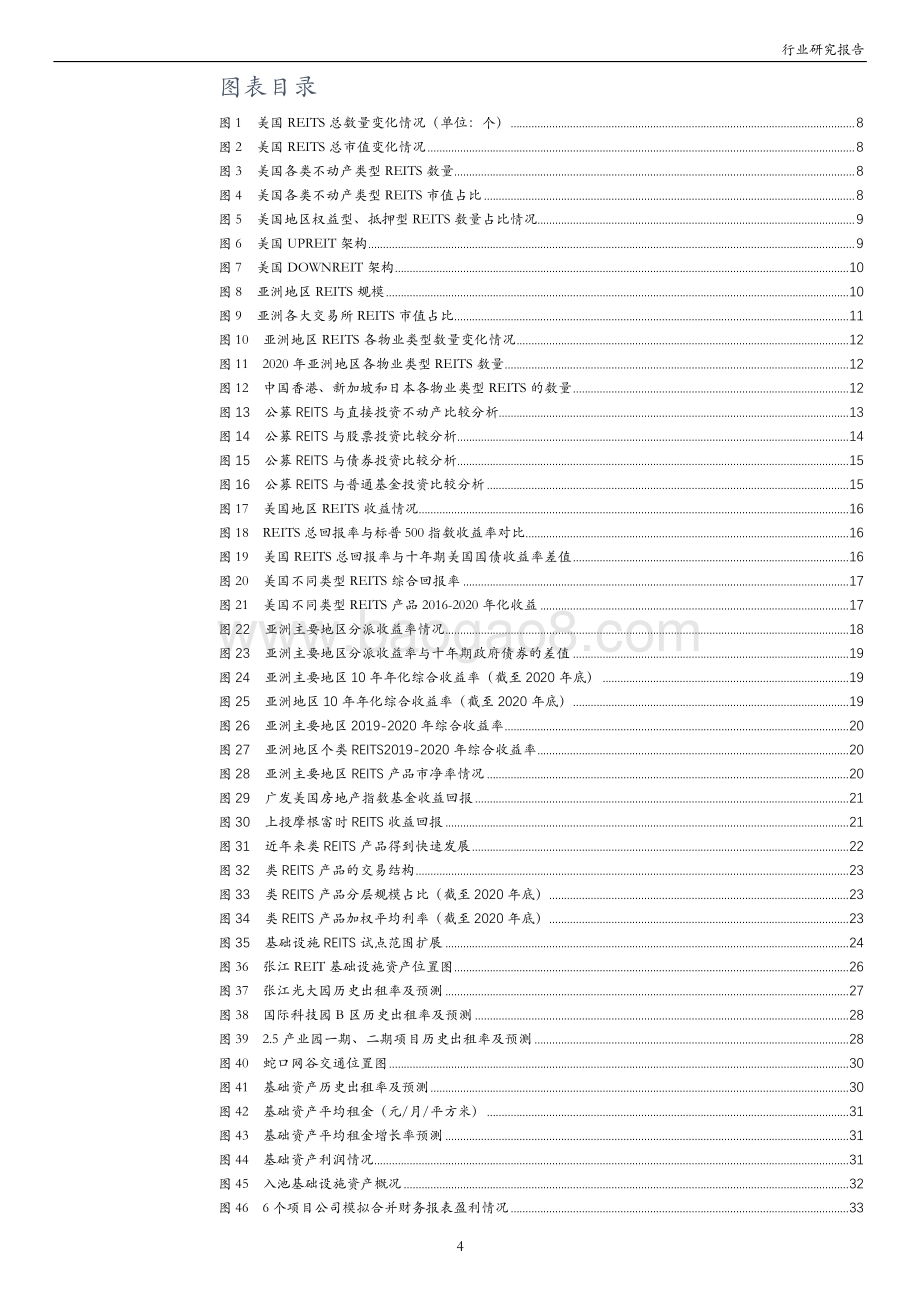 基础设施公募REITs深度研究报告：配置公募REITs追寻长期收益.pdf_第4页