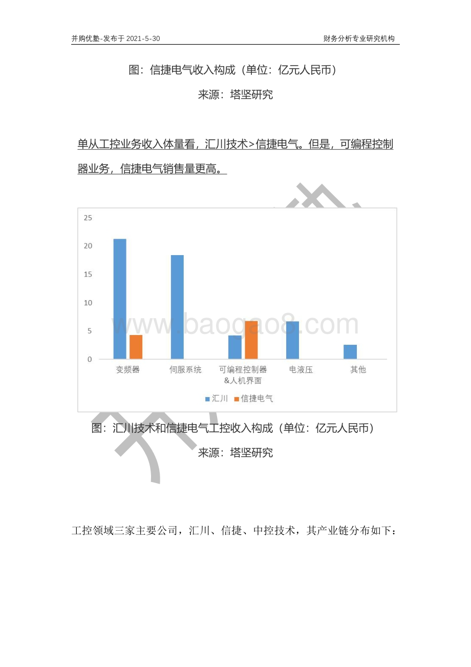 工控产业深度梳理：汇川技术VS信捷电气.pdf_第5页