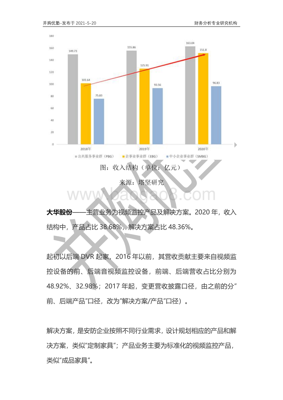 视频监控产业链深度梳理：海康威视VS大华股份.pdf_第5页