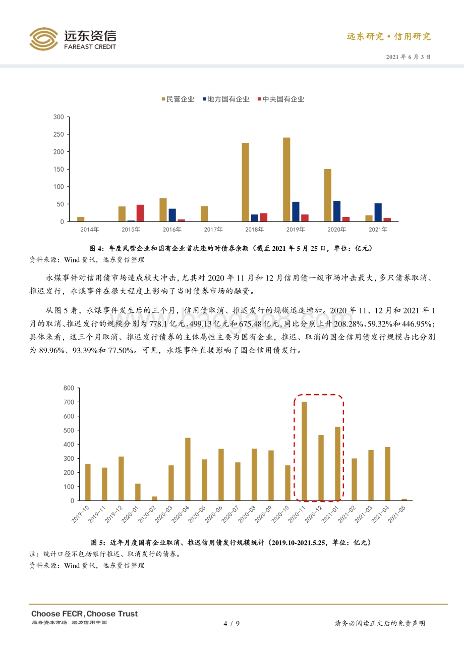 山西省国企信用状况浅析.pdf_第4页