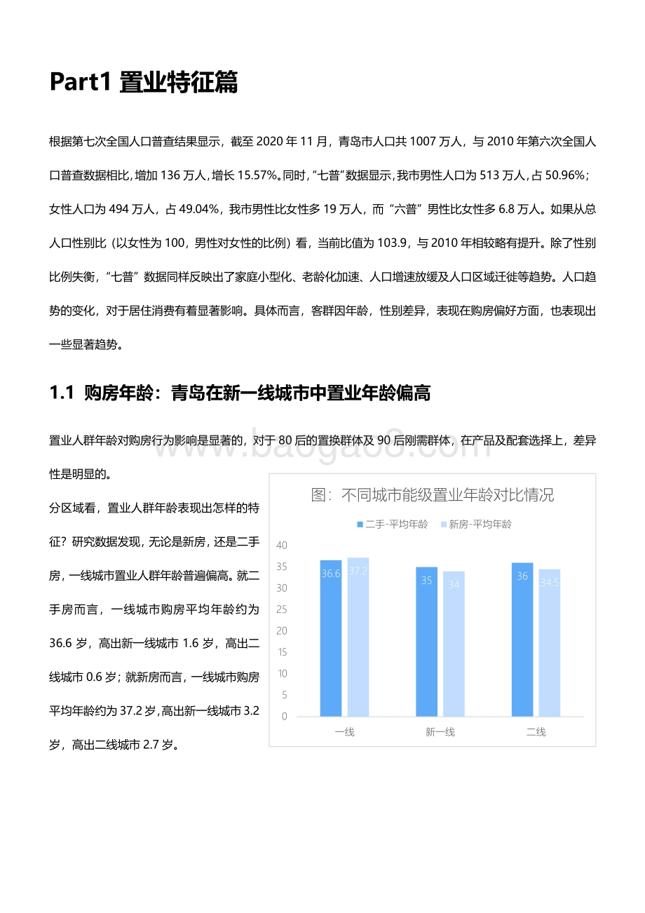 2021新一线城市居住报告青岛篇.pdf_第4页