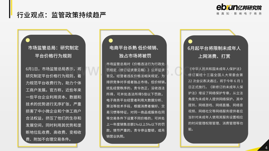 零售电商生态观察2021年6月刊.pdf_第4页