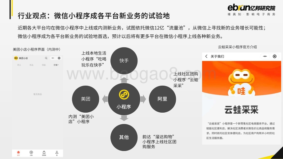 零售电商生态观察2021年6月刊.pdf_第5页