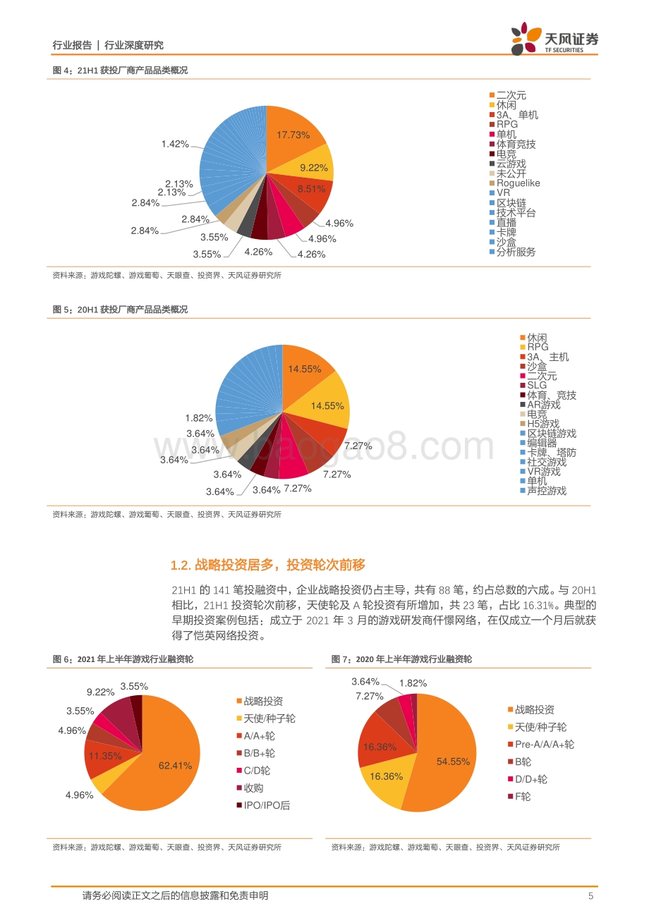 游戏行业：一二级热度倒挂低估值公司融资春天已至.pdf_第5页