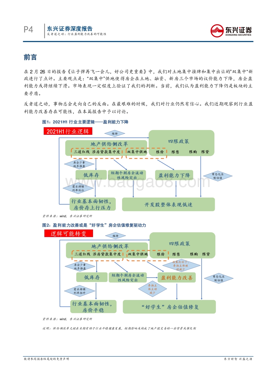 房地产供给侧改革系列之一：反者道之动：行业盈利能力改善的可能性.pdf_第4页