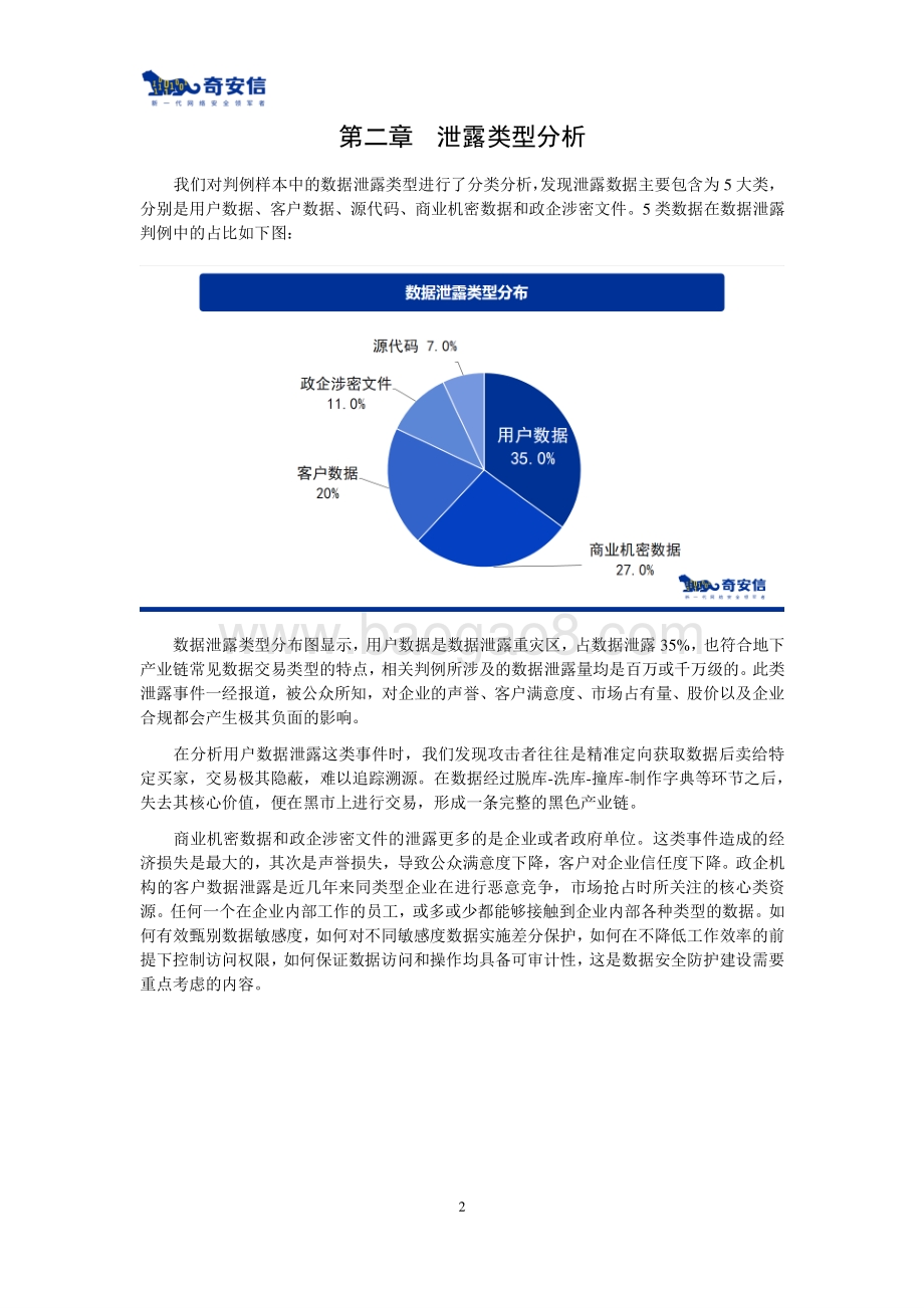 数据泄露典型判例分析报告.pdf_第5页