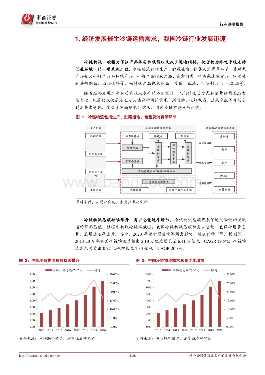 冷链行业深度报告：消费升级驱动景气度向上对标发达国家空间可期.pdf_第4页