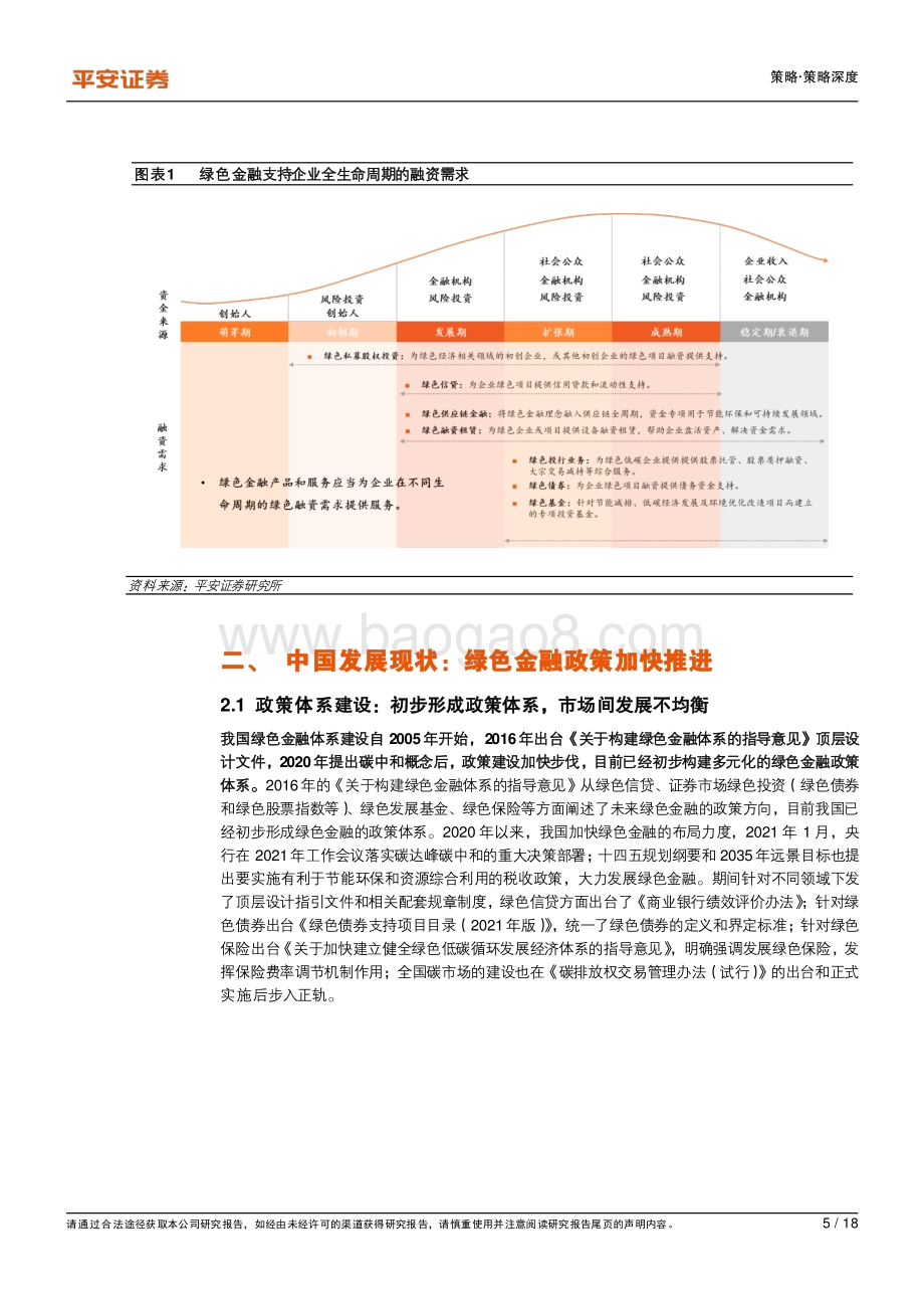 碳中和系列报告（一）：绿色金融篇：金融机构如何推动低碳经济发展？.pdf_第5页