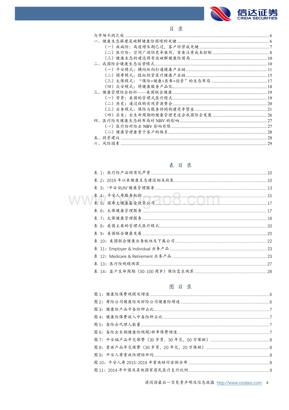 保险长期空间专题报告（二）：健康生态铸造医疗险空间.pdf_第4页