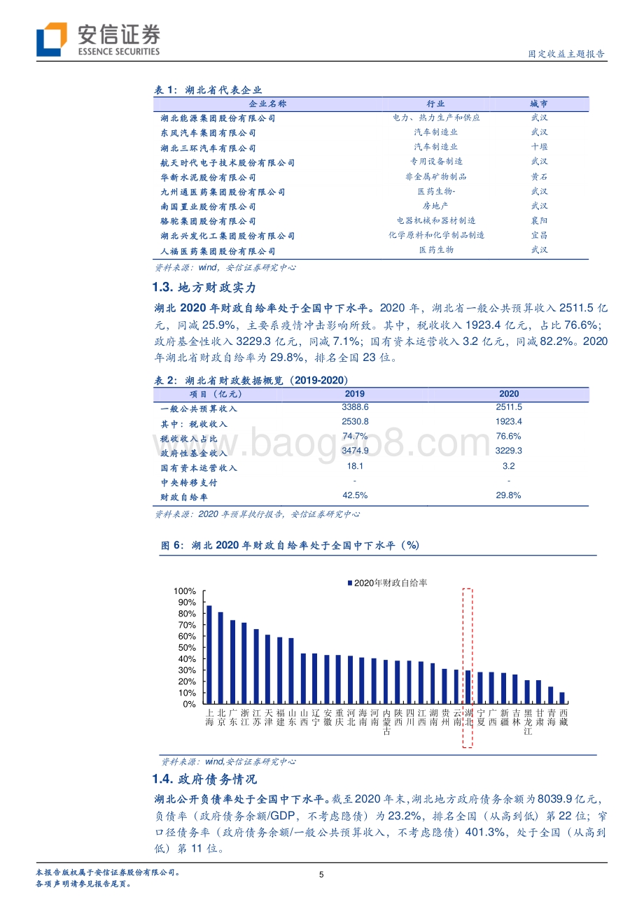 湖北城投平台梳理（上）.pdf_第5页