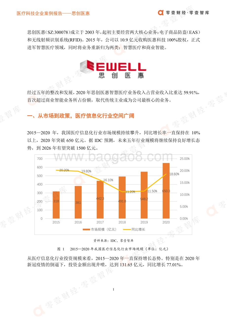 医疗科技企业案例报告：思创医惠--智慧医疗取代传统主业成为公司核心业务.pdf_第4页