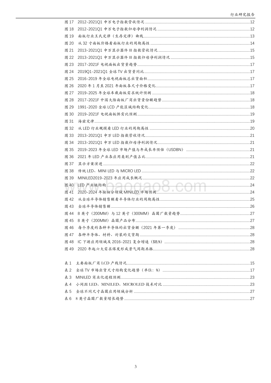 电子行业2021年中期投资策略：周期与成长共振把握电子行业新机遇.pdf_第3页