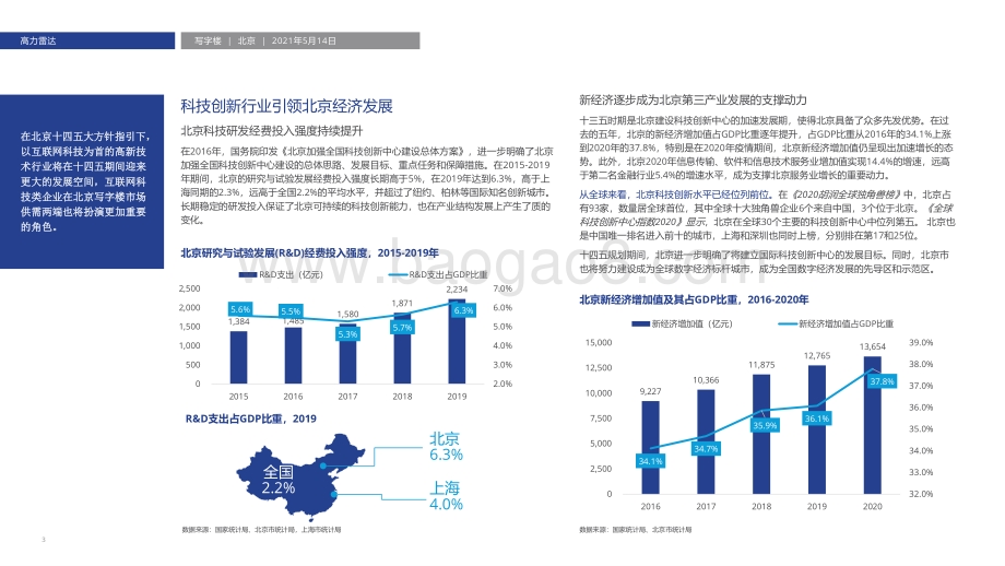互联网科技公司引领北京办公市场发展.pdf_第3页