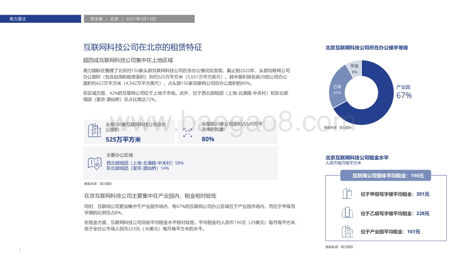 互联网科技公司引领北京办公市场发展.pdf_第5页