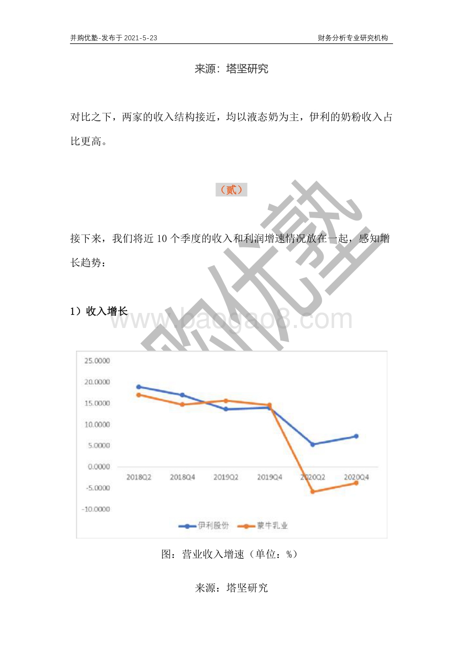 乳制品产业深度梳理：伊利VS蒙牛.pdf_第4页