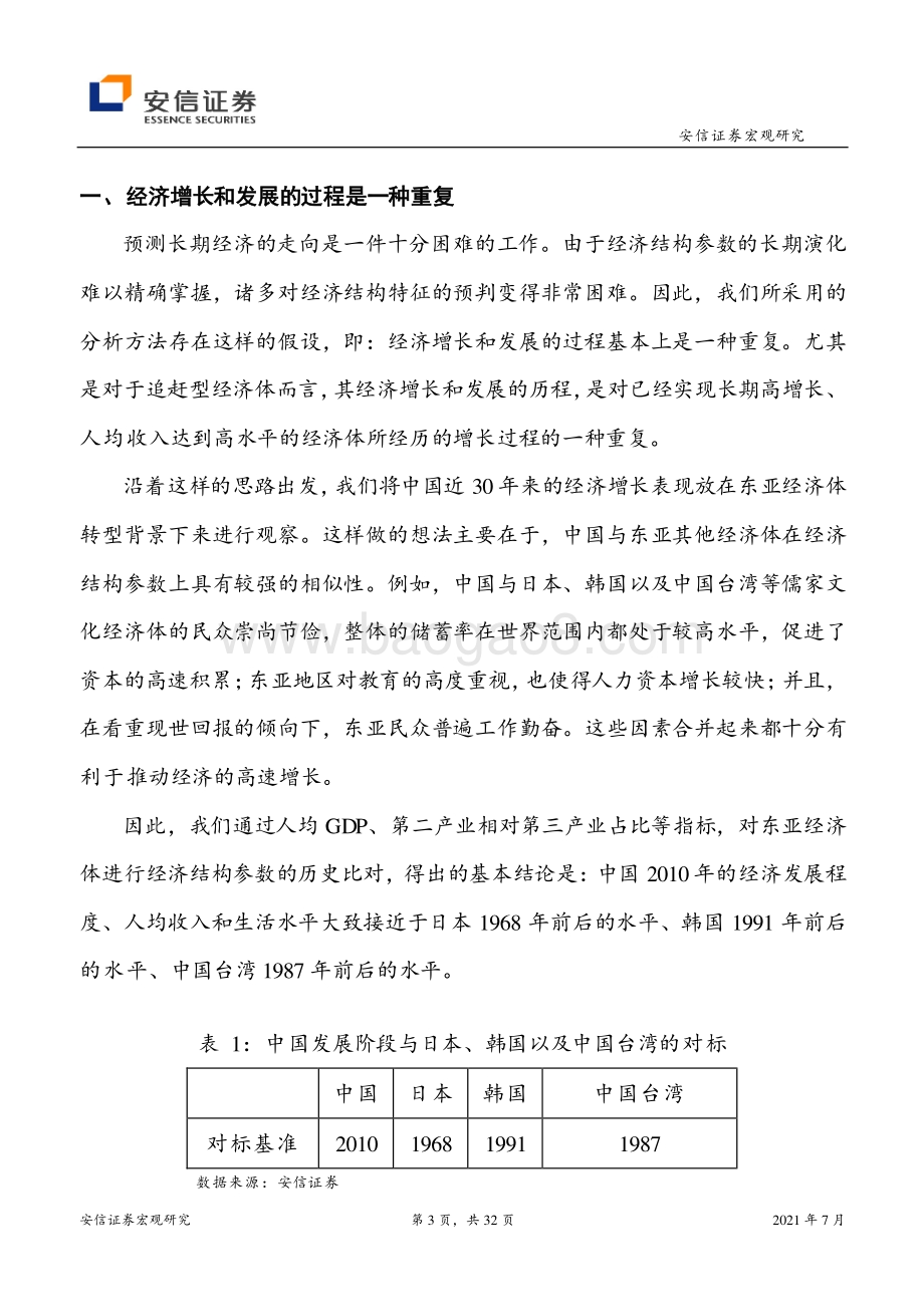 中国长期利率向何处去？：风物长宜放眼量.pdf_第3页