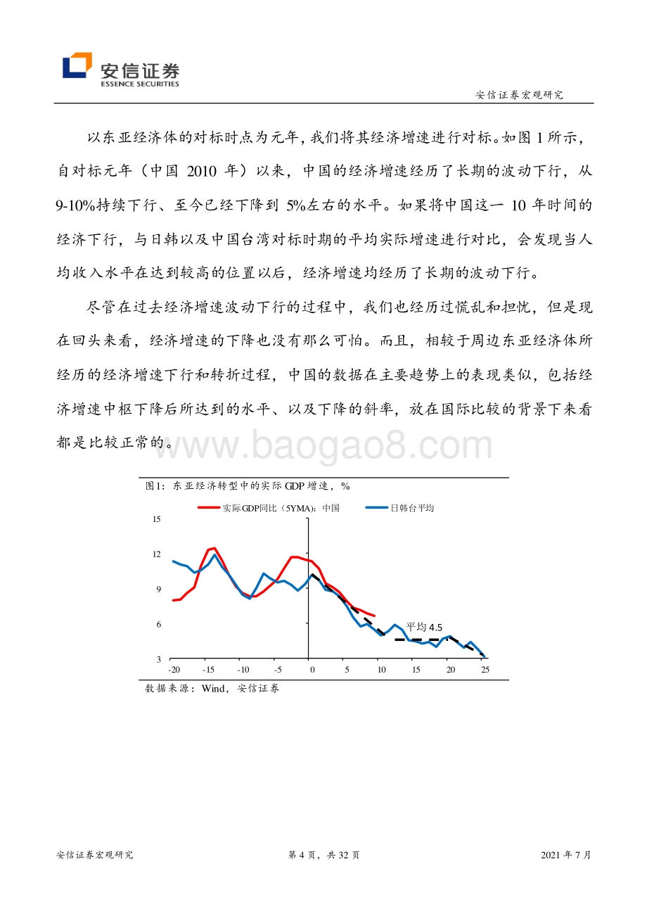 中国长期利率向何处去？：风物长宜放眼量.pdf_第4页
