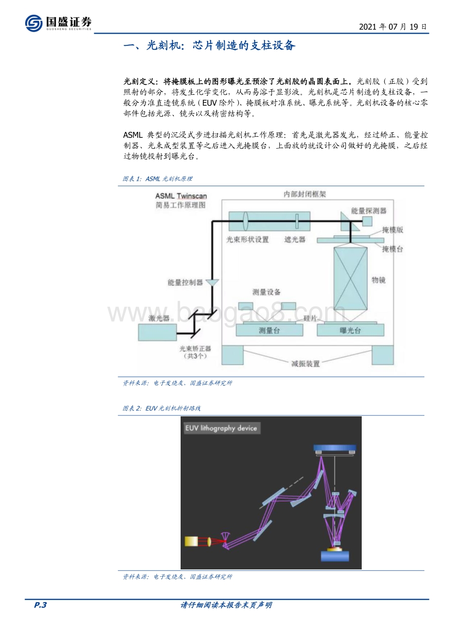 光刻机半导体制造皇冠上的明珠.pdf_第3页