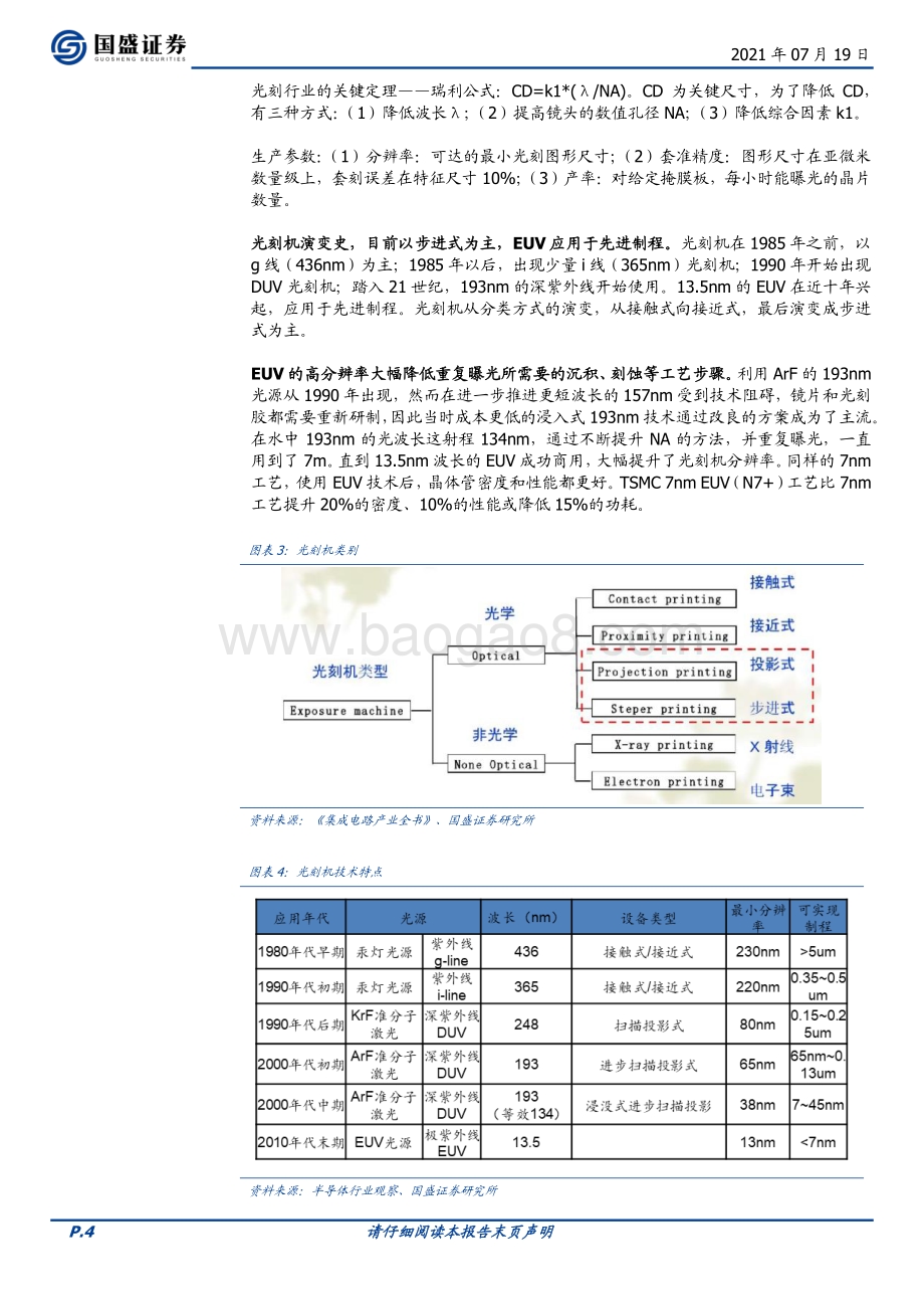 光刻机半导体制造皇冠上的明珠.pdf_第4页