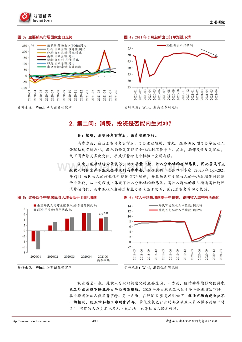 核心宏观分歧十问十答.pdf_第4页