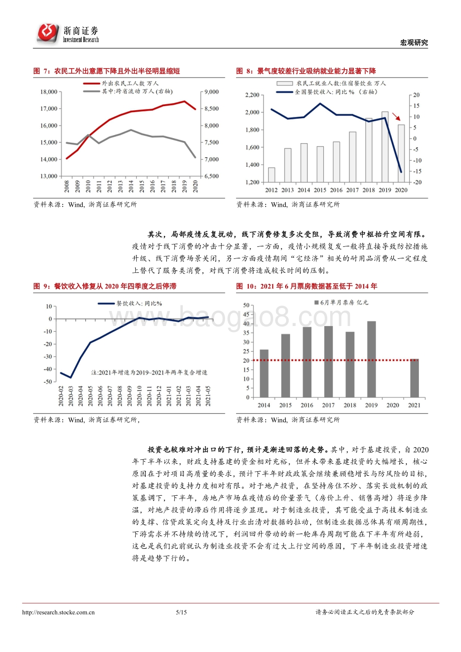 核心宏观分歧十问十答.pdf_第5页