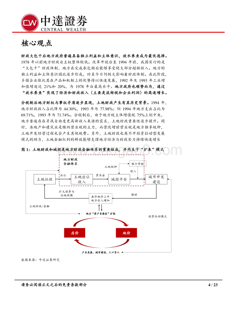 土地出让金征收改革对城投影响几何？.pdf_第4页