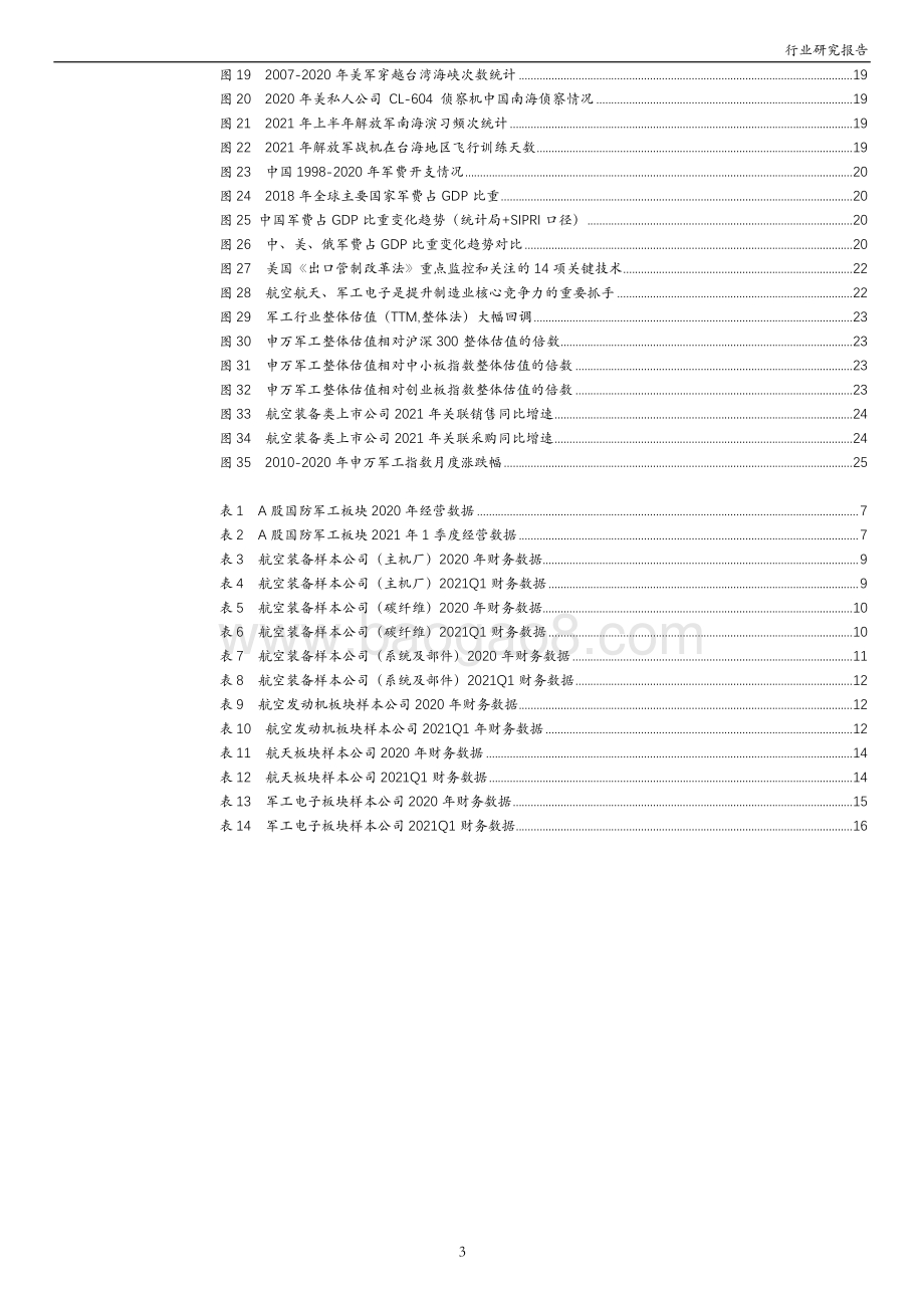 国防军工：景气依旧、攻防兼备.pdf_第3页