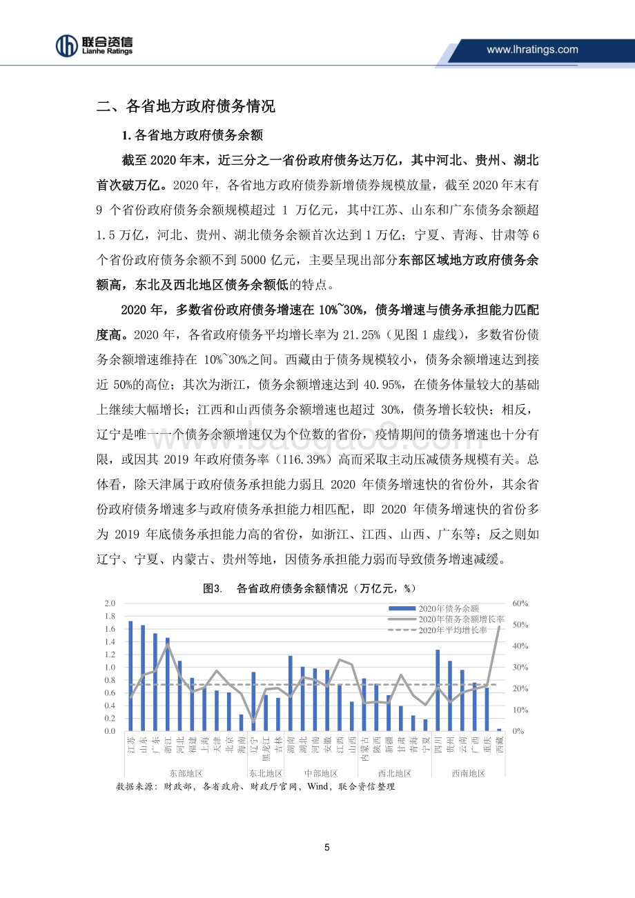 区域信用分析系列研究之三：2020年各省杠杆率上升政府债务显性化程度提高.pdf_第5页