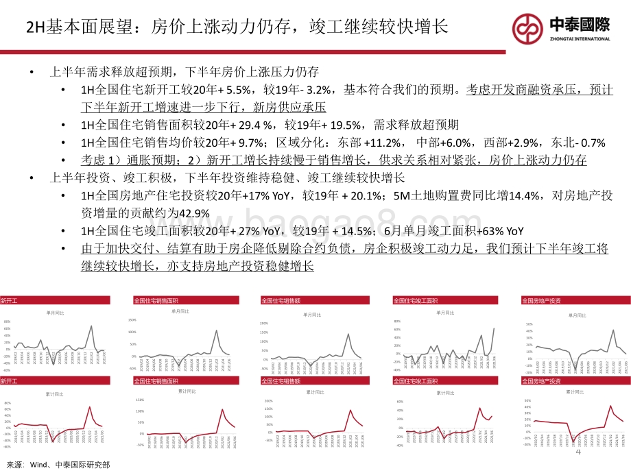 中国房地产&物业管理行业中期展望：地产秩序重塑物管风华正茂.pdf_第4页
