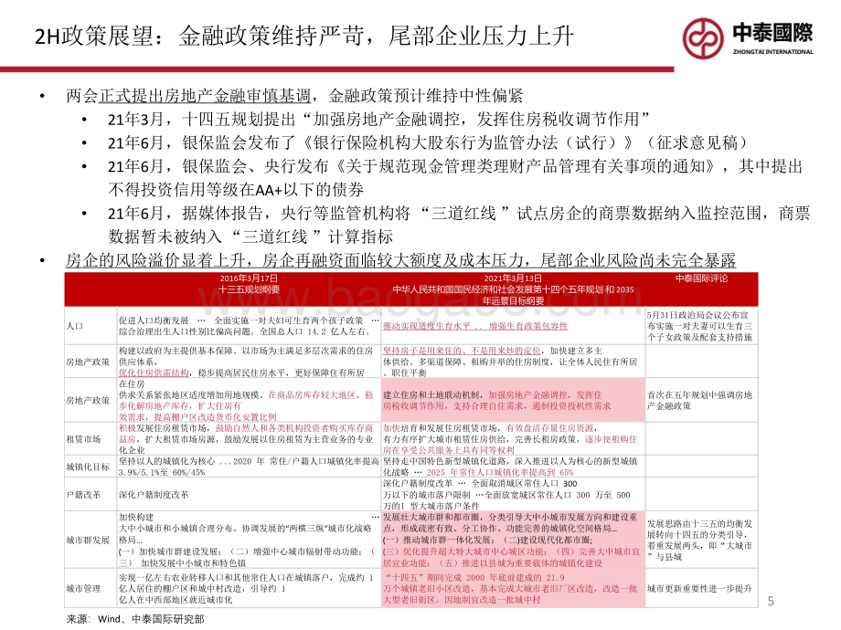 中国房地产&物业管理行业中期展望：地产秩序重塑物管风华正茂.pdf_第5页