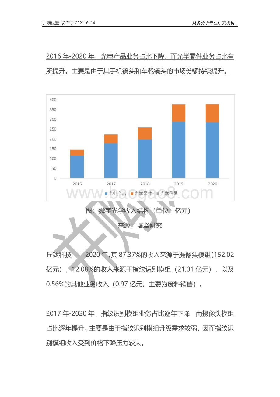摄像头模组产业深度梳理：舜宇光学VS丘钛科技.pdf_第4页