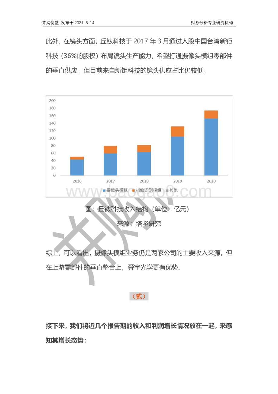 摄像头模组产业深度梳理：舜宇光学VS丘钛科技.pdf_第5页