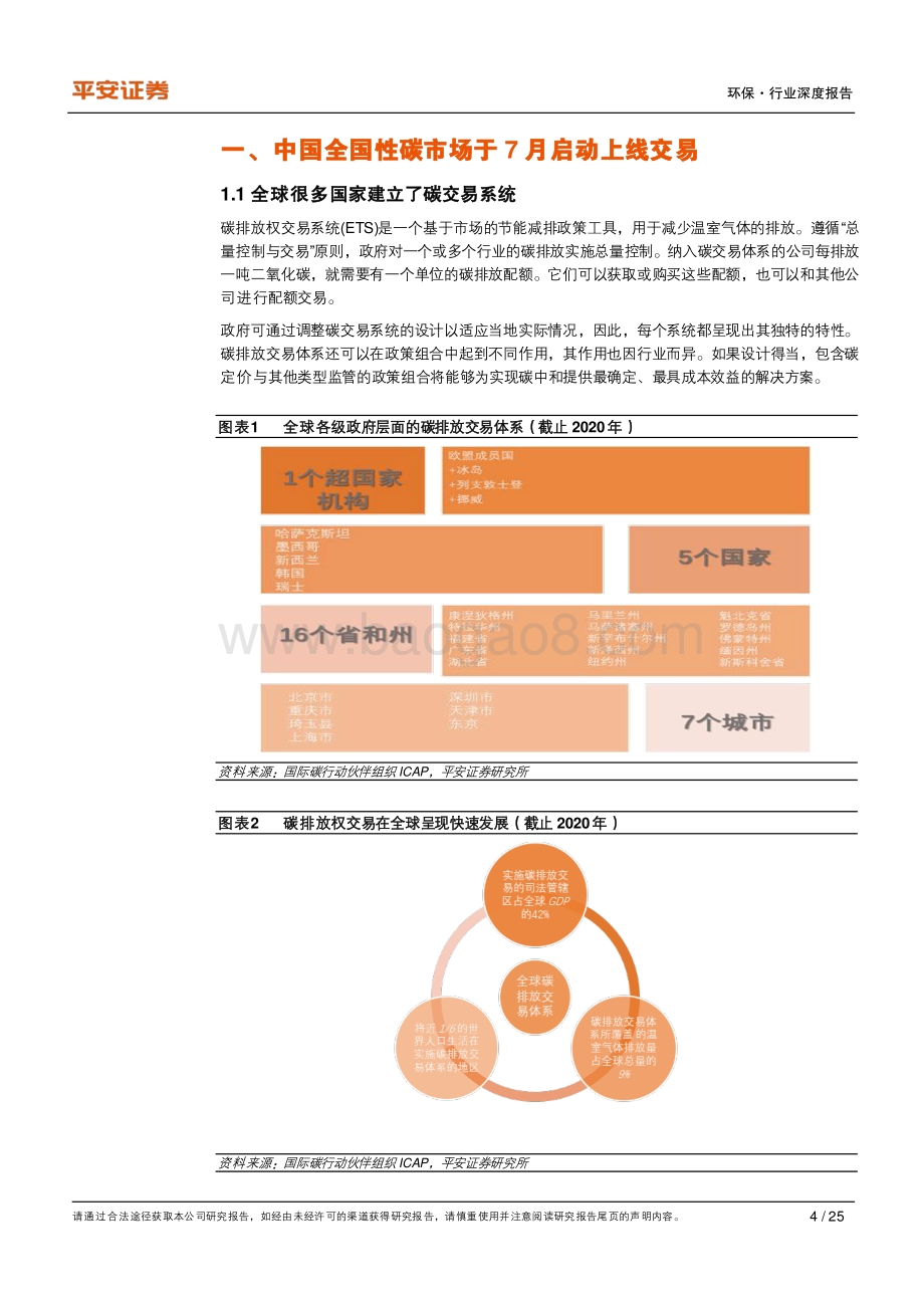 碳中和系列报告：碳市场参与者众多新市场带来新机遇.pdf_第4页