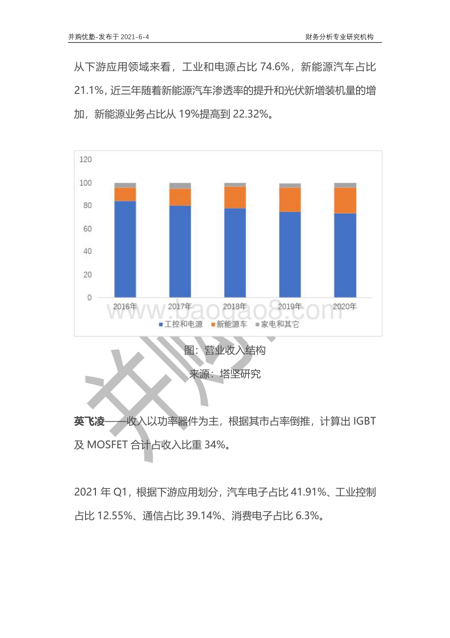 IGBT产业深度梳理：斯达半导VS英飞凌.pdf_第4页