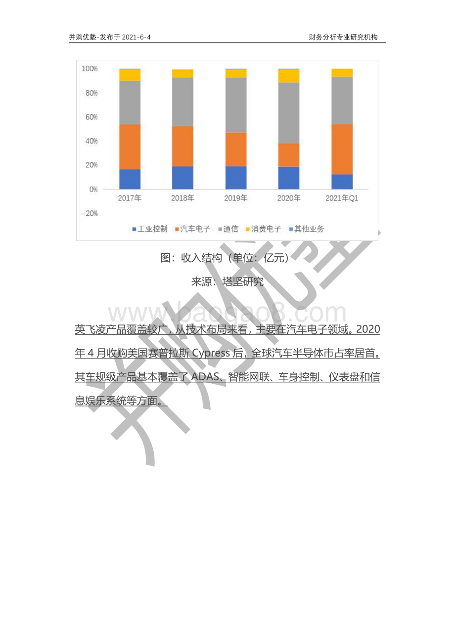 IGBT产业深度梳理：斯达半导VS英飞凌.pdf_第5页