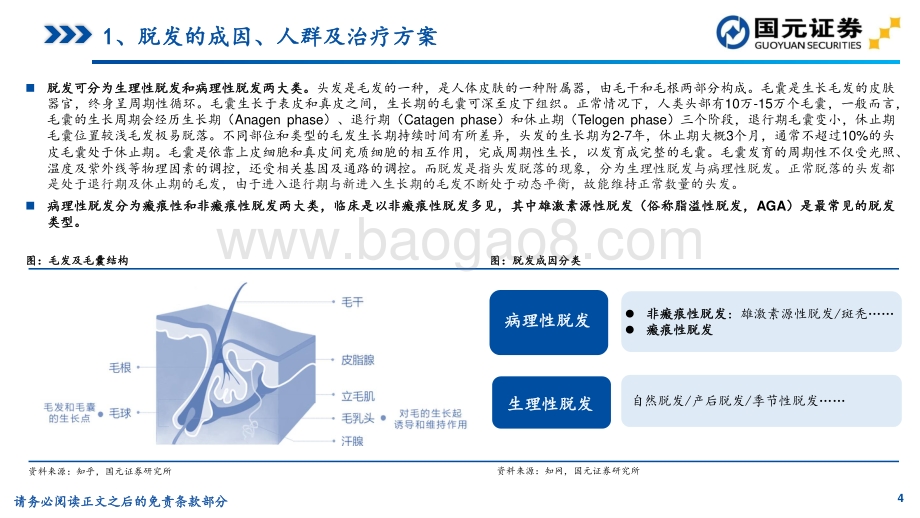 颜值经济之毛发医疗服务系列二：从雍禾看植发赛道“植养固”一体连锁扩张正当时.pdf_第4页
