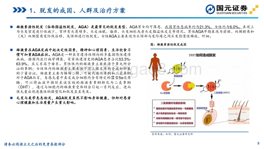颜值经济之毛发医疗服务系列二：从雍禾看植发赛道“植养固”一体连锁扩张正当时.pdf_第5页