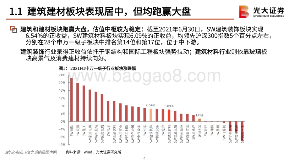 建筑建材行业2021年中期投资策略：产业升级细分赛道成长性显现.pdf_第5页