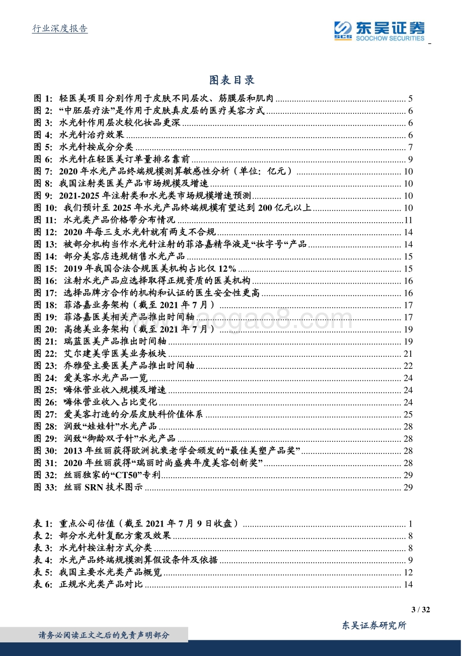 颜值经济系列深度报告之三：进击的水光针：持续高频、高增、本土化的“玻尿酸+”注射产品.pdf_第3页