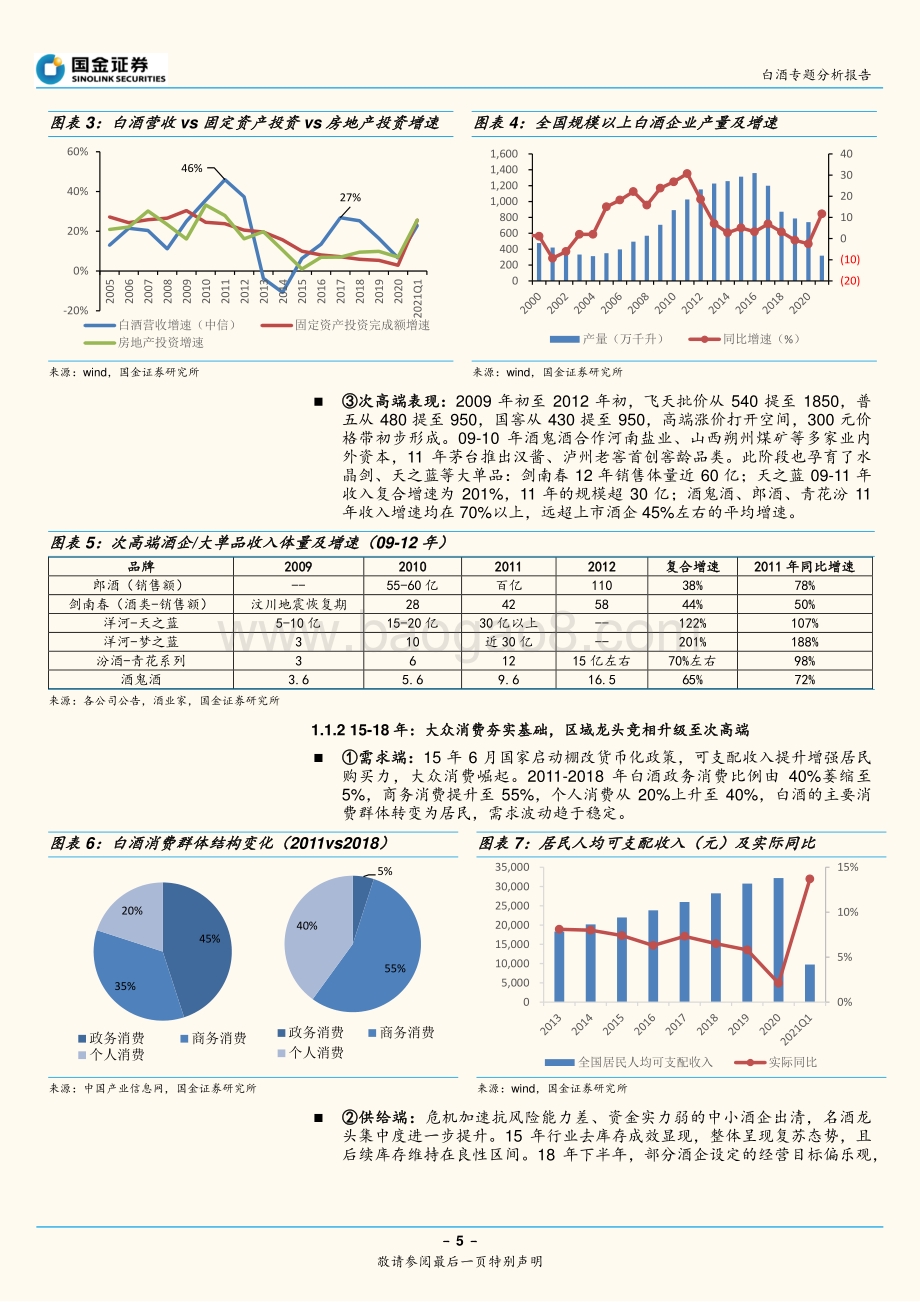 白酒专题分析报告：本轮周期的“不变与变”重视价格的力量(1).pdf_第5页