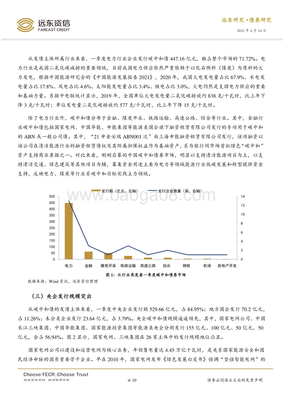国内碳中和债券市场运行初探.pdf_第4页