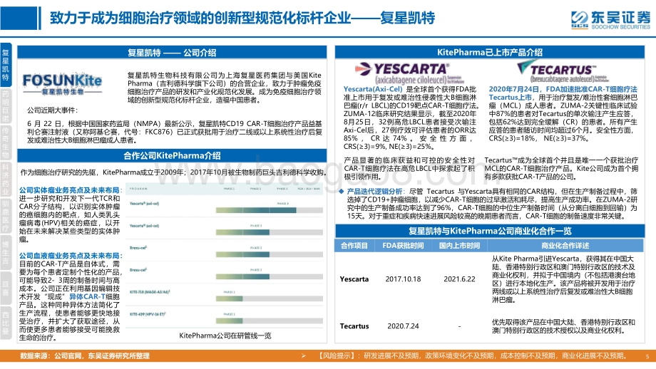 中国细胞治疗产业研究（三）：千呼万唤始出来犹抱琵琶半遮面.pdf_第5页