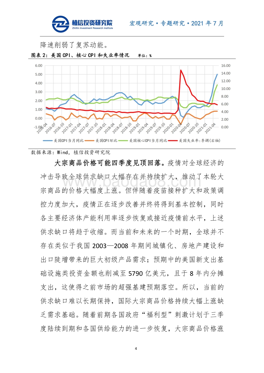 下半年中国经济怎么走.pdf_第4页