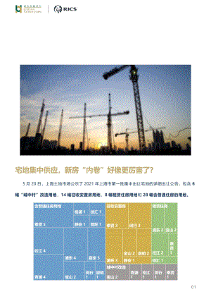宅地集中供应新房“内卷”好像更厉害了？.pdf