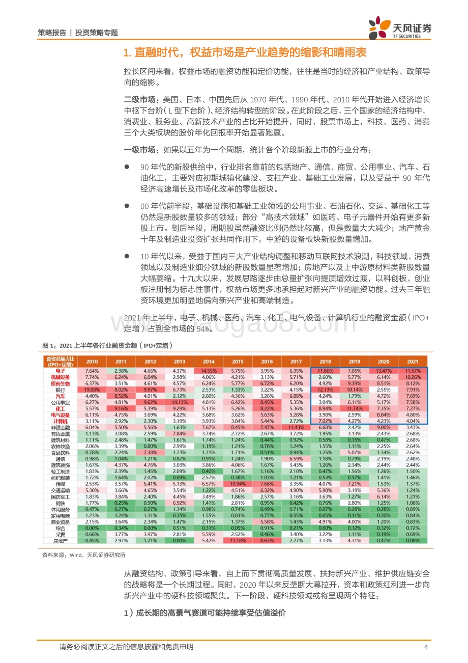 硬科技全面梳理：来自214份科创财报的蛛丝马迹.pdf_第4页