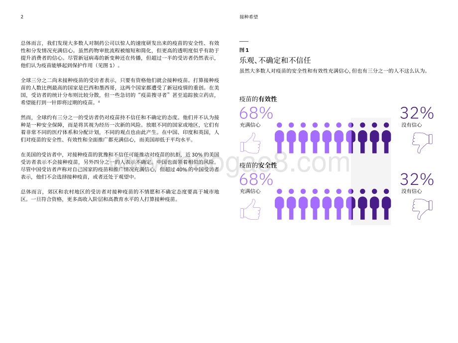 接种新冠病毒疫苗后的生活：接种希望.pdf_第3页